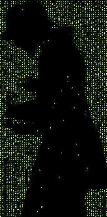 Mailbox Ansi Karte